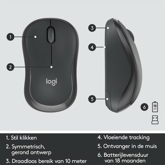 Logitech MK295 Silent | Draadloze Muis en Toetsenbordcombo | QWERTY