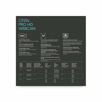 Logitech C920s PRO | 1080p 30FPS USB Webcam met Microfoon