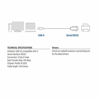 ACT AC6000 | Seri&euml;le Kabel | USB-A naar DB-9 | 1,5 m | Zwart