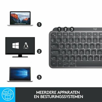 Logitech MX Keys Mini Minimalist Wireless Illuminated Keyboard