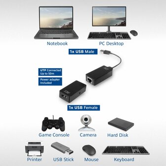 ACT USB-extender set | Over UTP | Tot 50 meter | AC6063
