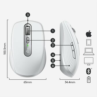 Logitech MX Master 3 Anywhere Wireless Mouse White