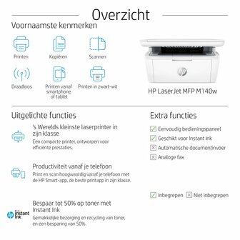 HP LaserJet Pro MFP M140w AiO Laserprinter | 600 x 600 DPI | Wifi | Zwart/Wit