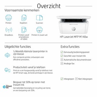 HP LaserJet MFP M140w printer, Zwart-wit, Printer voor Kleine kantoren, Printen, kopi&euml;ren, scannen, Scannen naar e-mail; Scannen naar pdf; Compact formaat