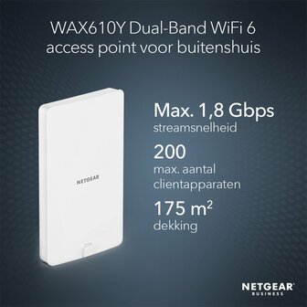 NETGEAR Insight Cloud Managed WiFi 6 AX1800 Dual Band Outdoor Access Point (WAX610Y)