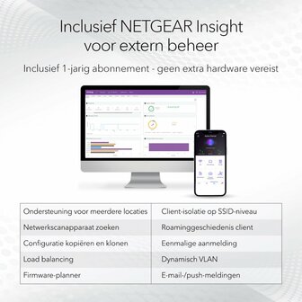 NETGEAR Insight Cloud Managed WiFi 6 AX1800 Dual Band Outdoor Access Point (WAX610Y)