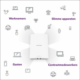 NETGEAR Insight Cloud Managed WiFi 6 AX1800 Dual Band Outdoor Access Point (WAX610Y)