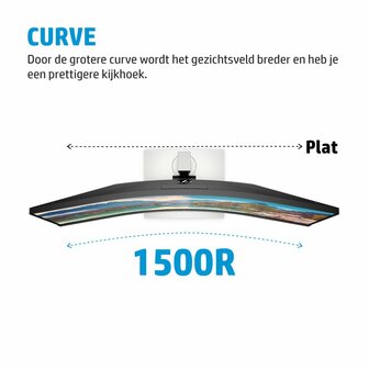 HP E34m G4 34&quot; | 3440x1440 VA | 75Hz | Curved | USB-C | Webcam, Microphone &amp; Speakers | Conferencing Monitor | Ergonomic Design