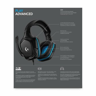 Logitech G G432 7.1 Surround Sound Wired Gaming Headset