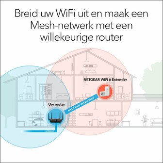 NETGEAR AX1800 4-Stream WiFi 6 Mesh Extender (EAX15)