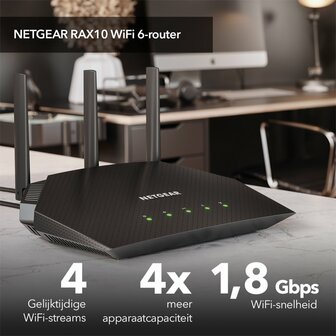 NETGEAR Nighthawk 4-Stream AX1800 WiFi 6 Router (RAX10)