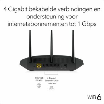 NETGEAR Nighthawk 4-Stream AX1800 WiFi 6 Router (RAX10)