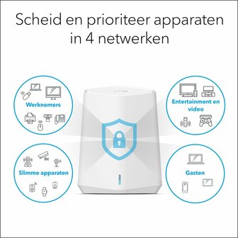 NETGEAR Orbi Pro WiFi 6 Mini AX1800 System 2-Pack (SXK30)