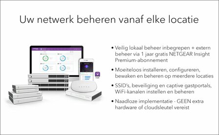 NETGEAR Insight Cloud Managed WiFi 6 AX3600 Dual Band Access Point (WAX620)