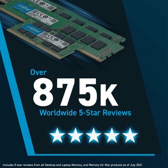 Crucial | 32GB 2x16GB DDR5 | 4800MHz | DIMM | CL40 | Geheugenmodule | RAM