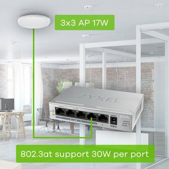 Zyxel GS1005HP Unmanaged Gigabit Ethernet (10/100/1000) Power over Ethernet (PoE) Zilver