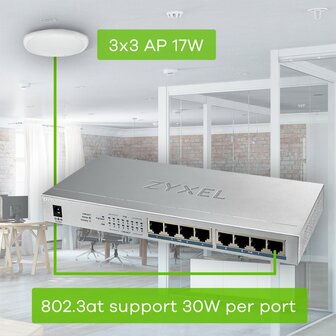 Zyxel GS1008HP Unmanaged Gigabit Ethernet (10/100/1000) Power over Ethernet (PoE) Grijs