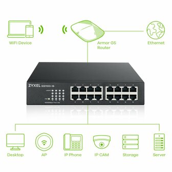 Zyxel GS1100-16 Unmanaged Gigabit Ethernet (10/100/1000)