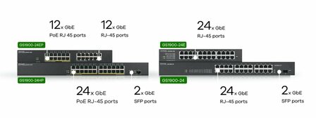 Zyxel GS1900-24EP Managed L2 Gigabit Ethernet (10/100/1000) Power over Ethernet (PoE) Zwart