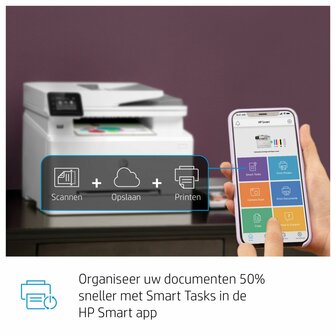 HP Color LaserJet Pro MFP M283fdw AiO Printer | 600 x 600 | Wifi | Kleur