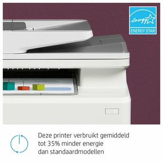 HP Color LaserJet Pro MFP M283fdw AiO Printer | 600 x 600 | Wifi | Kleur