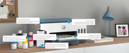 HP Smart Tank 7006 AiO Inkjetprinter | 4800 x 1200 DPI | Wifi | Kleur