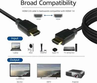 ACT AK3944 | 2 m HDMI Kabel | HDMI Type A naar Type A | Zwart