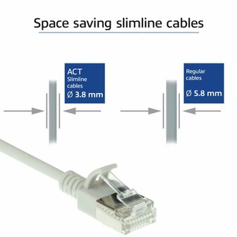 ACT netwerkkabel | Cat6a | U/FTP (STP) | 2 m | Grijs | DC7002