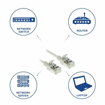 ACT netwerkkabel | Cat6a | U/FTP (STP) | 2 m | Grijs | DC7002