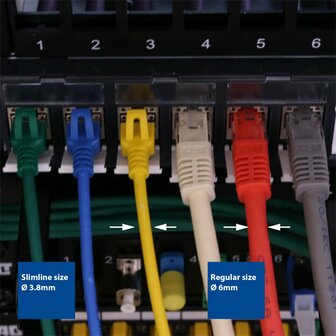 ACT netwerkkabel | Cat6a | U/FTP (STP) | 5 m | Grijs | DC7005