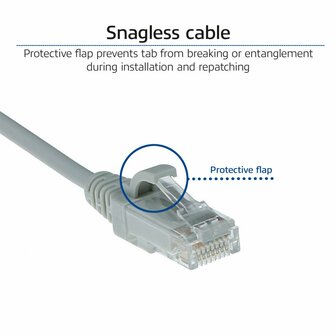 ACT netwerkkabel | Cat6 | U/UTP (UTP) | 3 m | Grijs | DC9003
