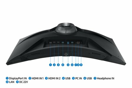 Samsung Odyssey LS32BG650EU 32&quot; | 2560 x 1440 VA | 240Hz | Monitor