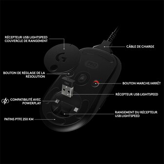 Logitech G Pro | Ambidextrous Draadloze Gaming Muis | RF-Draadloos | 25.600 DPI | Zwart