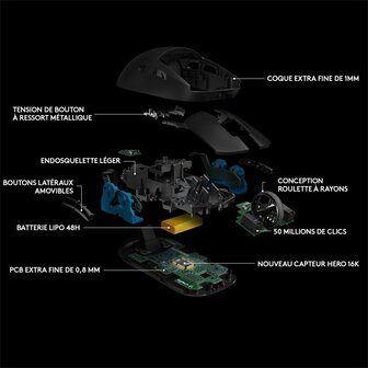 Logitech G Pro | Ambidextrous Draadloze Gaming Muis | RF-Draadloos | 25.600 DPI | Zwart