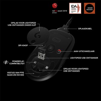 Logitech G Pro | Ambidextrous Draadloze Gaming Muis | RF-Draadloos | 25.600 DPI | Zwart