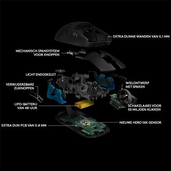 Logitech G Pro | Ambidextrous Draadloze Gaming Muis | RF-Draadloos | 25.600 DPI | Zwart