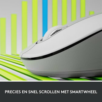 Logitech Signature M650 Draadloze Muis - Wit