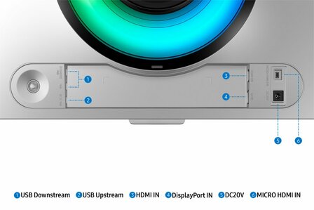 Samsung Odyssey G9 OLED G93SC 49&quot; | 5120x1440 QD-OLED | 240Hz | Ultrawide Gaming Monitor