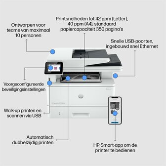 HP LaserJet Pro MFP 4102fdn