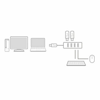 ACT AC6300 | USB 3.2 Gen 1 Interface Hub | Type-A | 5 Gbps | Zwart