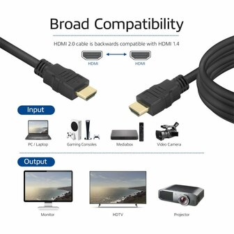 ACT AK3917 HDMI Kabel | 1,5 m | High Speed v2.0 | HDMI Type A naar Type A | Zwart