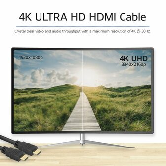 ACT AK3918 | 15 m High Speed HDMI Kabel v2.0 | HDMI Type A naar Type A | Zwart