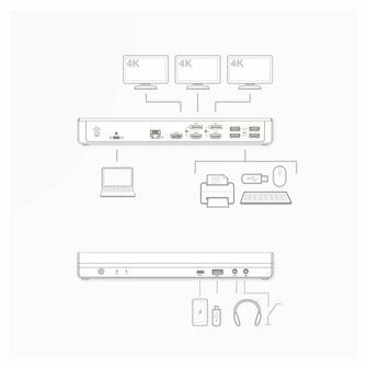 ACT AC7048 | Docking Station &amp; Poortreplicator | USB-C 3.2 Gen 1 | Zwart