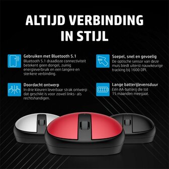 HP 240 | Bluetooth Muis | Links- en Rechtshandig | Zwart