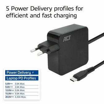 ACT AC2010 | Universele USB-C Notebook Lader | 65 Watt PDP | 2 Meter