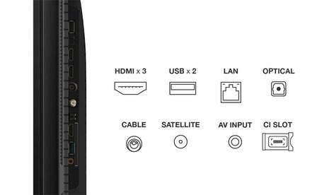 TCL 85C69B 85&quot; | 4K Ultra HD QLED Smart TV | Google TV + Wifi | Dolby Vision | Quantum Dot met Levendige Kleuren | 60Hz