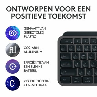 Logitech MX Keys S | Draadloze Muis en Toetsenbordcombo | QWERTY