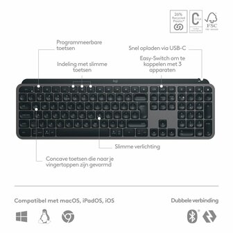 Logitech MX Keys S | Draadloze Muis en Toetsenbordcombo | QWERTY