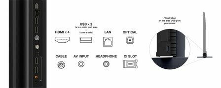 TCL 98P749 | 98&#039;&#039; Ultra HD 4K | LED Smart TV | Wifi | Google TV | HDR10+ | 144Hz