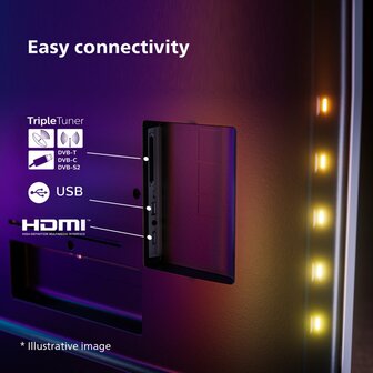 Philips The One 55PUS8949 55&quot; | Ultra HD 4K LED Ambilight Smart TV | Google TV + Wifi | Dolby Vision | AI Sound | 144Hz